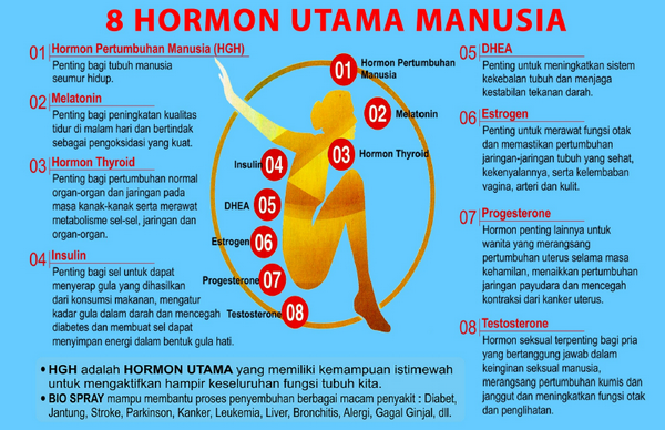 biospray - menghasilkan hormon pertumbuhan